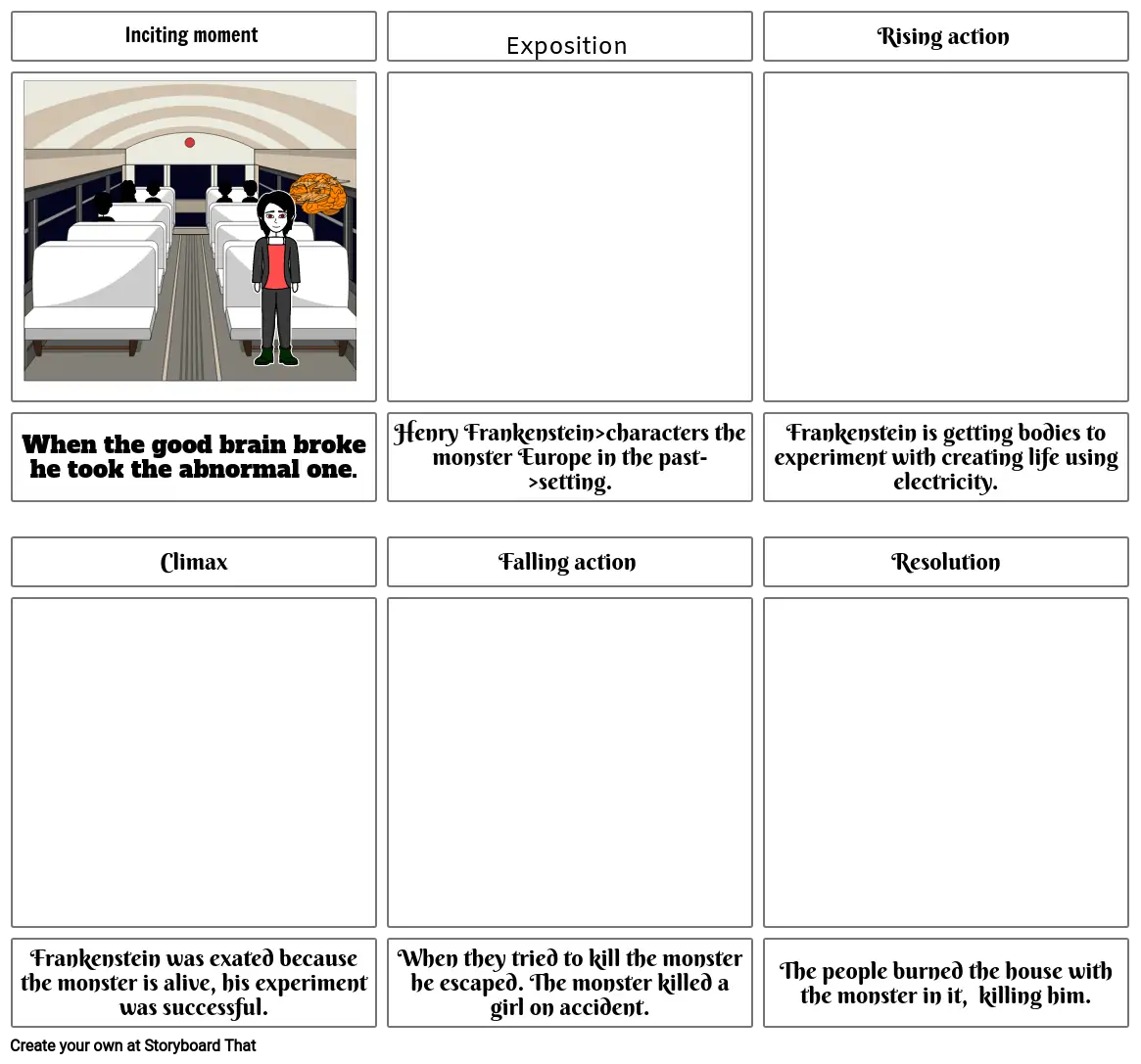 ELEMENTS OF PLOT