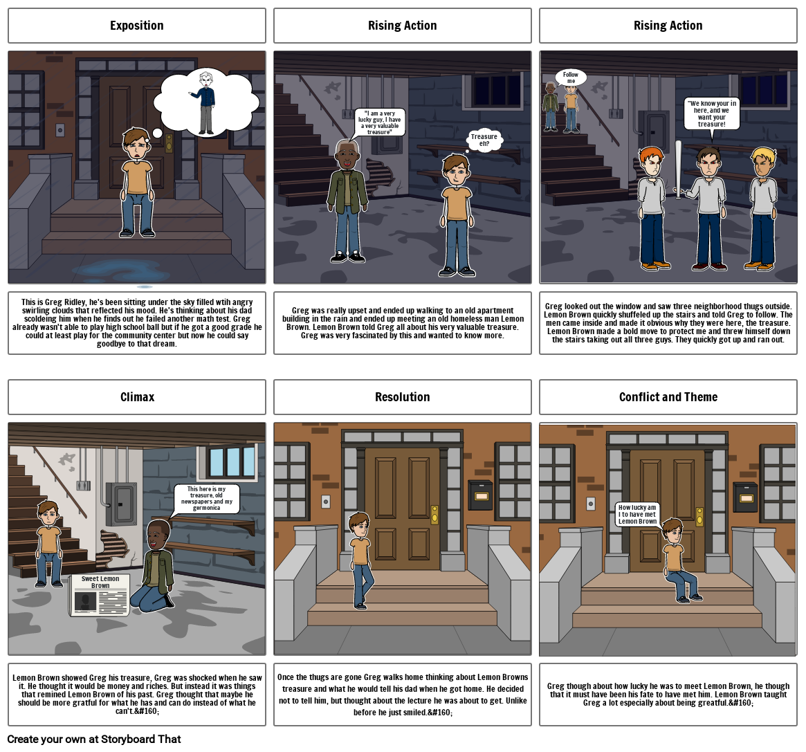 Treasure Of Lemon Brown Storyboard By 5e151ec2