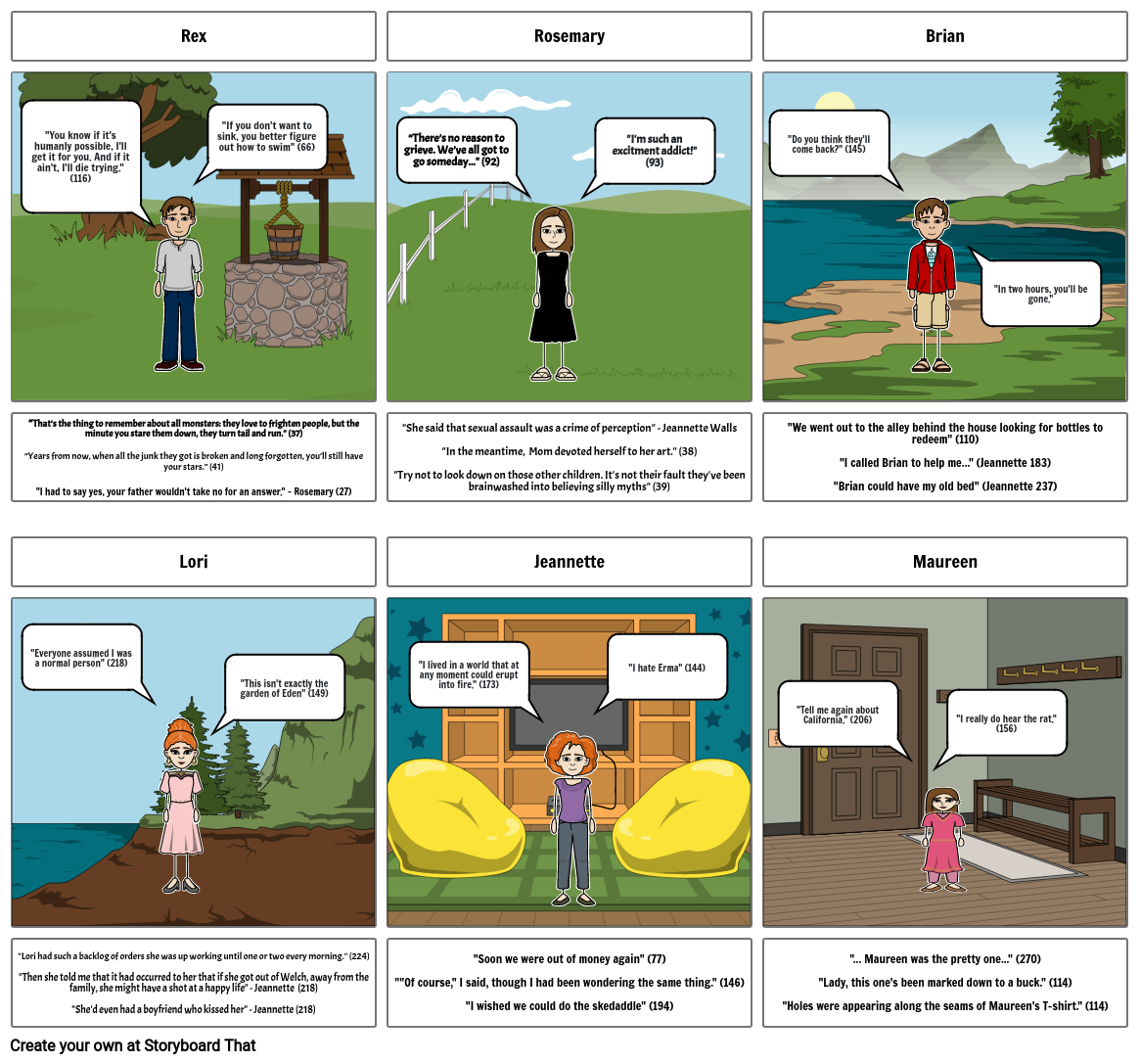 The Glass Castle Storyboard por 5e17f7c4