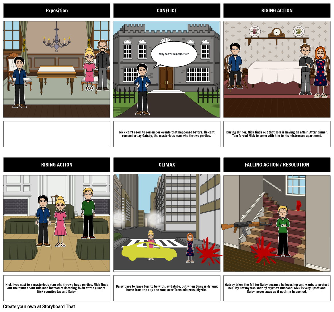 The Great Gatsby Storyboard By 5e257b98