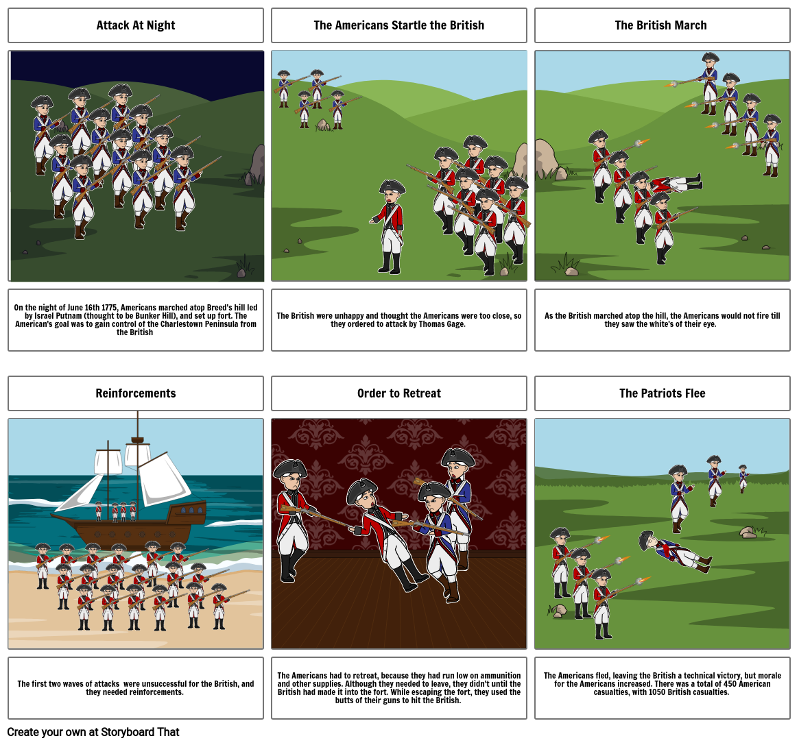 Battle of Bunker Hill Comic Strip Storyboard by 5e30e162