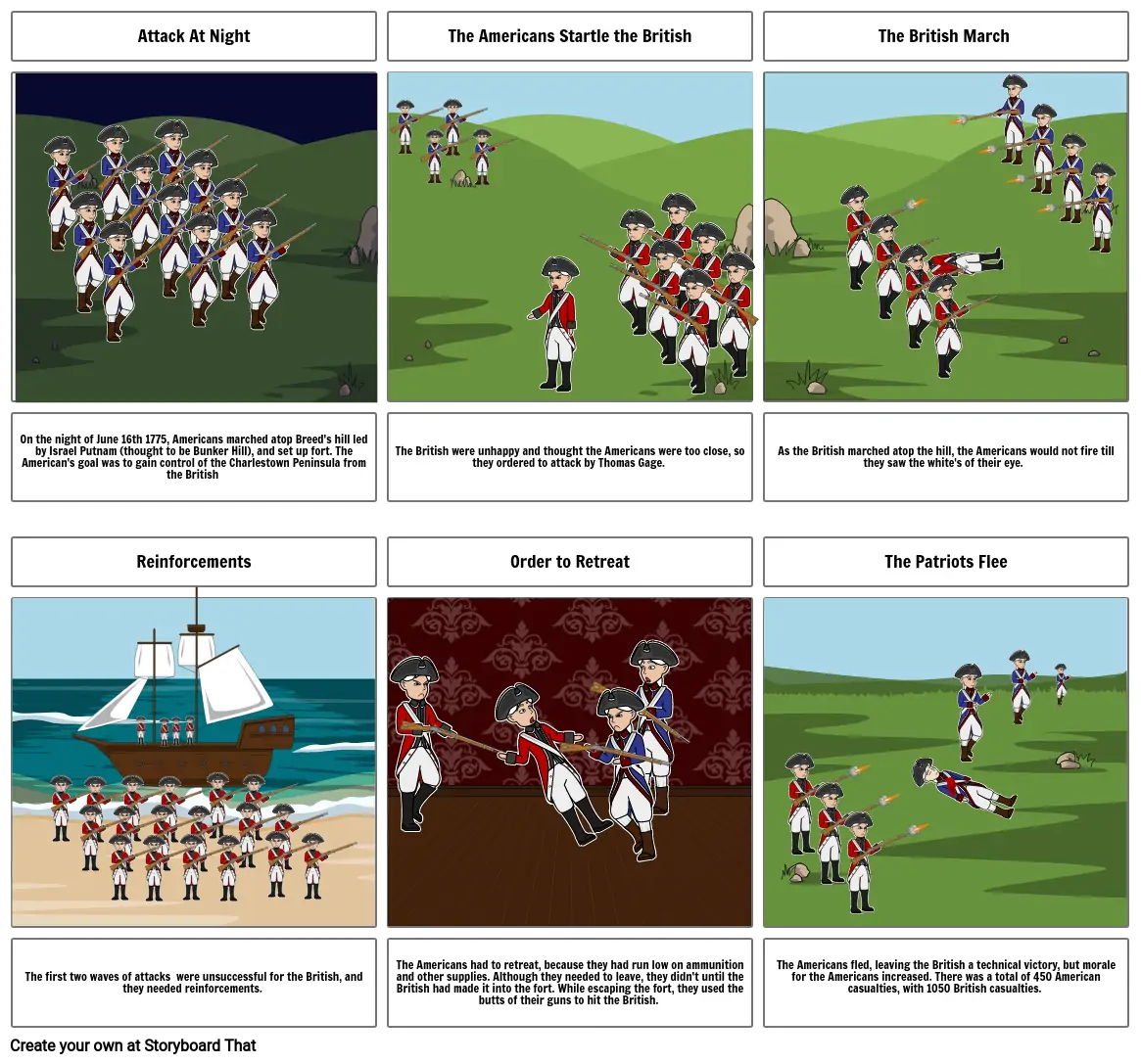 Battle of Bunker Hill Comic Strip Storyboard by 5e30e162