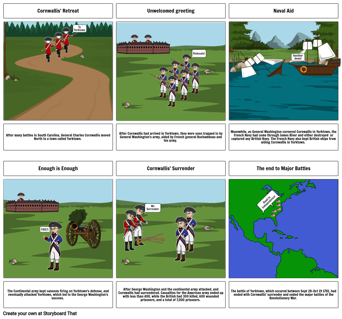 battle-of-yorktown-summative-comic-strip-storyboard