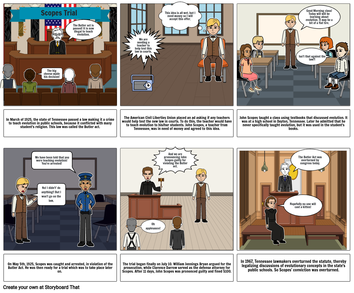 Roaring 20s comic strip Storyboard by 5e97d6d1