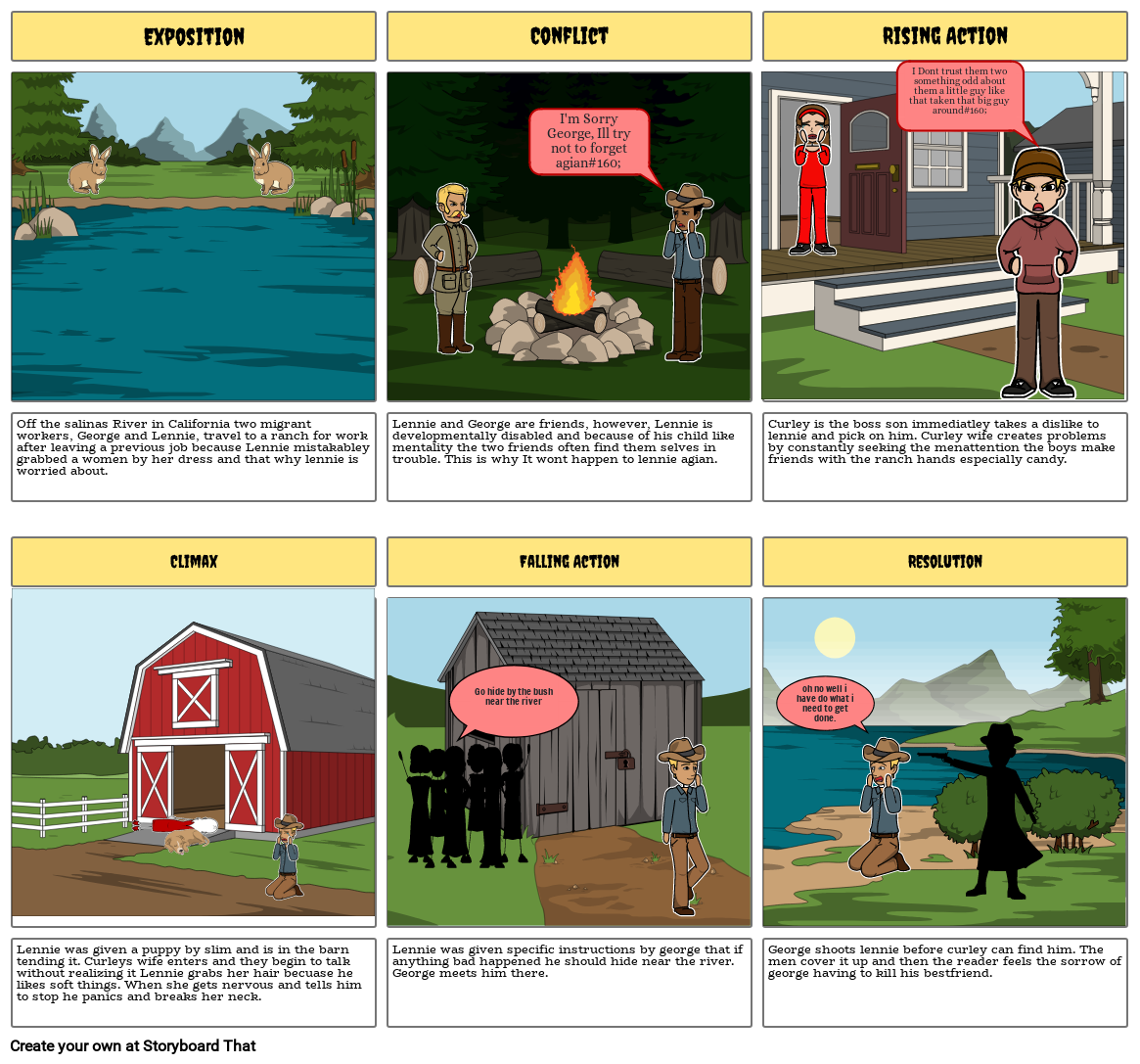 The mice and men project Storyboard by 5eb2c387