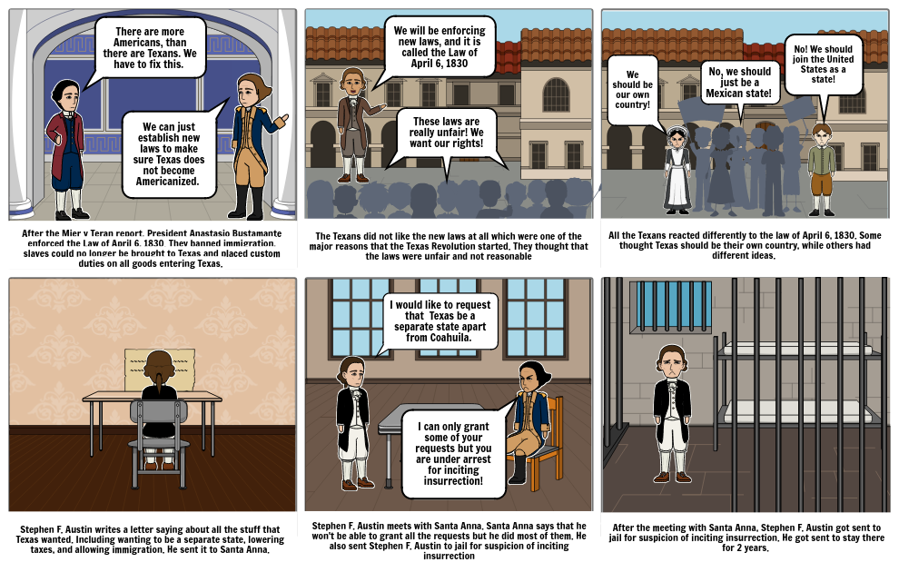 Law of April 6,1830/ arrest of Austin Storyboard