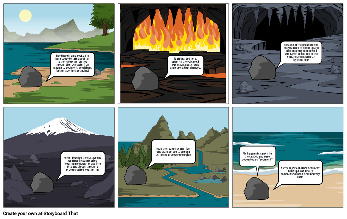 Rock Cycle Storyboard By 5ec3049a 4925