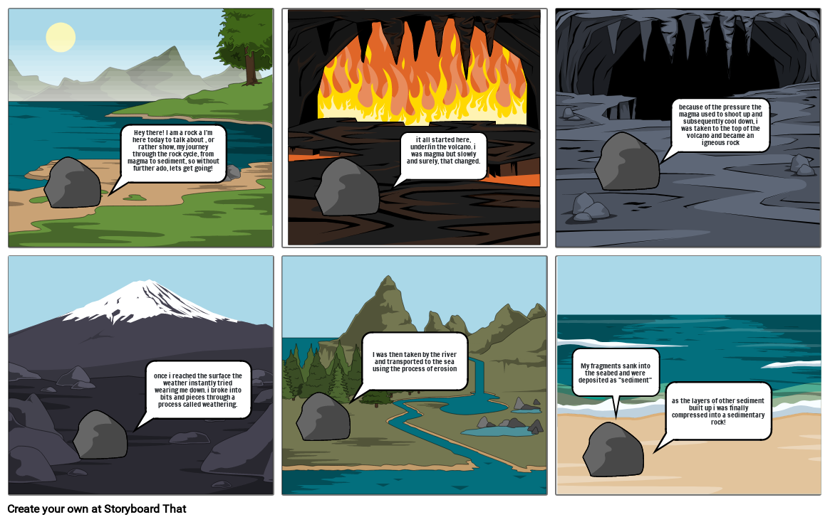 Rock Cycle Storyboard by 5ec3049a
