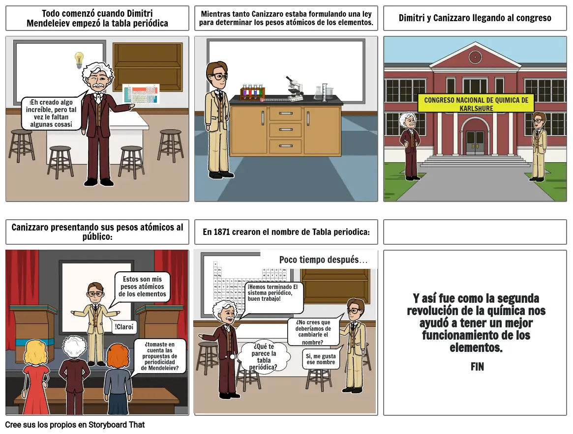 La Segunda Revolución De La Química Storyboard