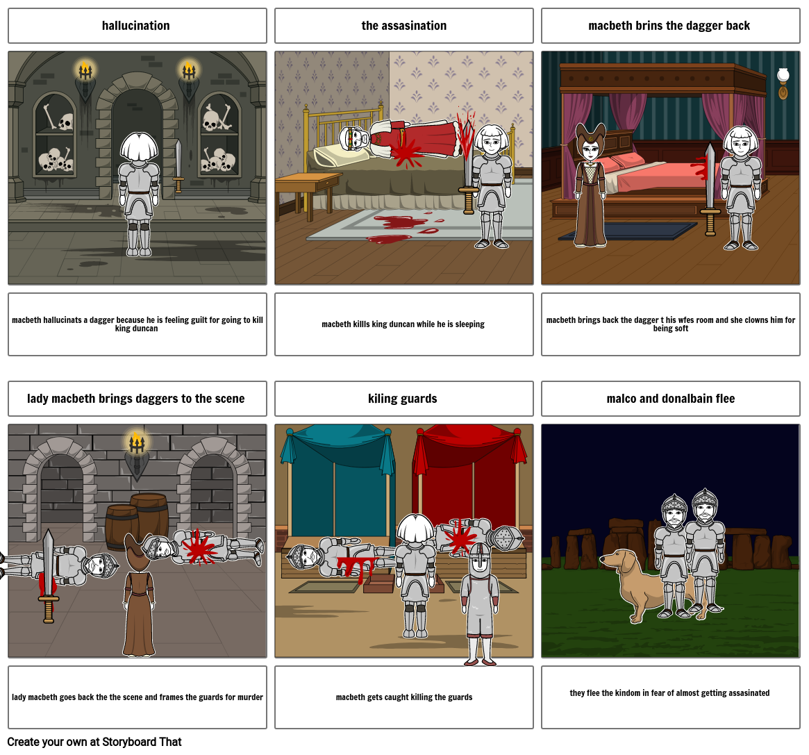 Act Macbeth Storyboard By Efe F