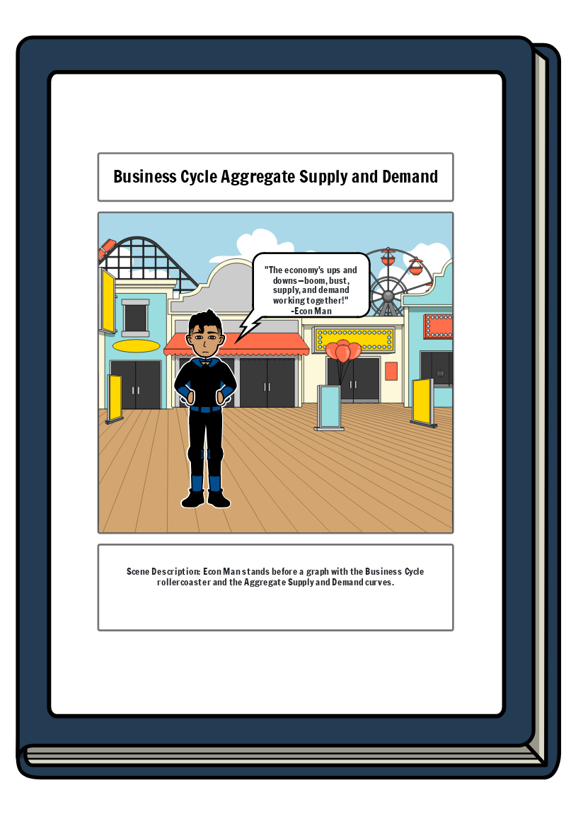 The Economy in Motion: Inflation, Deflation, and Supply & Demand