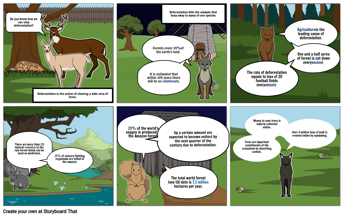 deforestation storyboard Storyboard by 5f7324c7