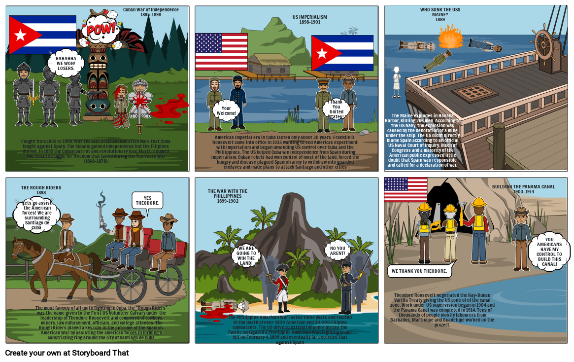 Spanish-American War comic strip project