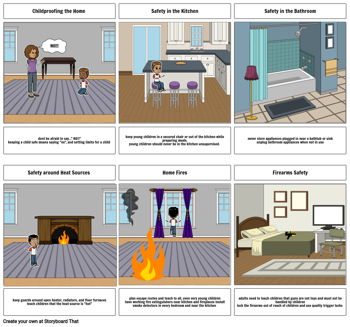 Ways to prevent injuries at home storyboard by 5f8a5bd2