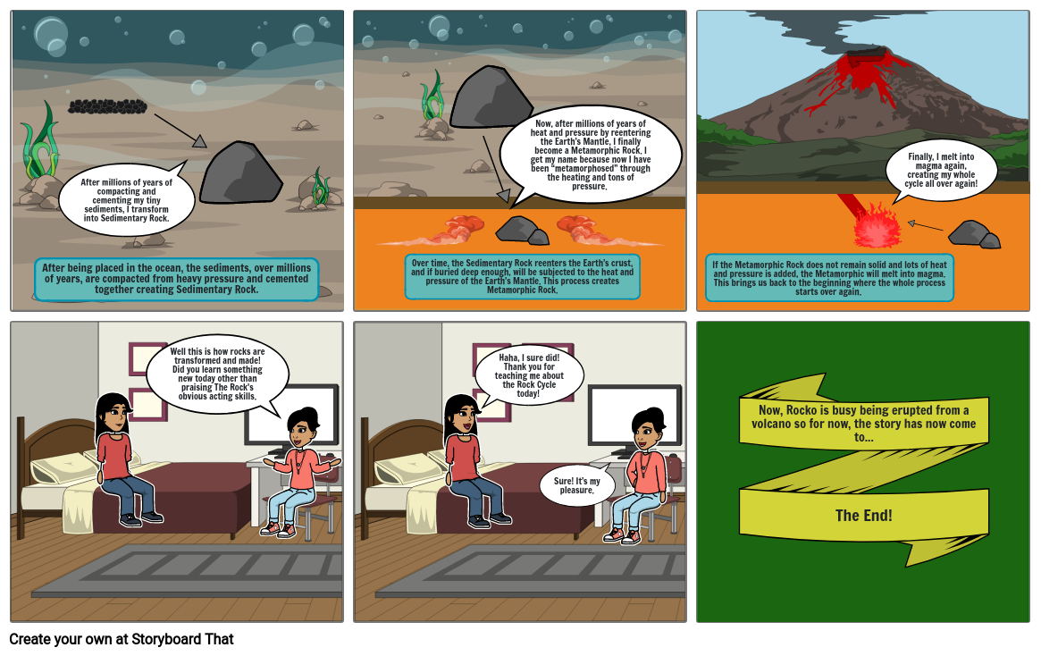 Rock Cycle Comic Strip Examples