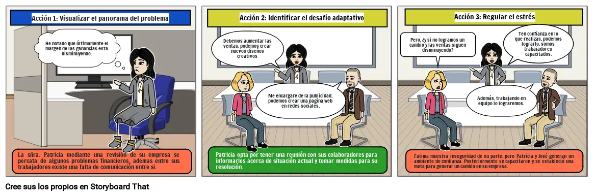 Estrategias de liderazgo adaptativo