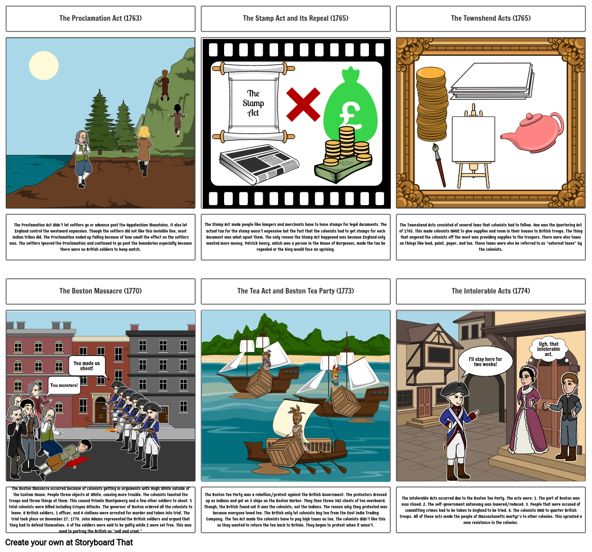 causes-of-the-american-revolution-storyboard-por-5fb04a1c