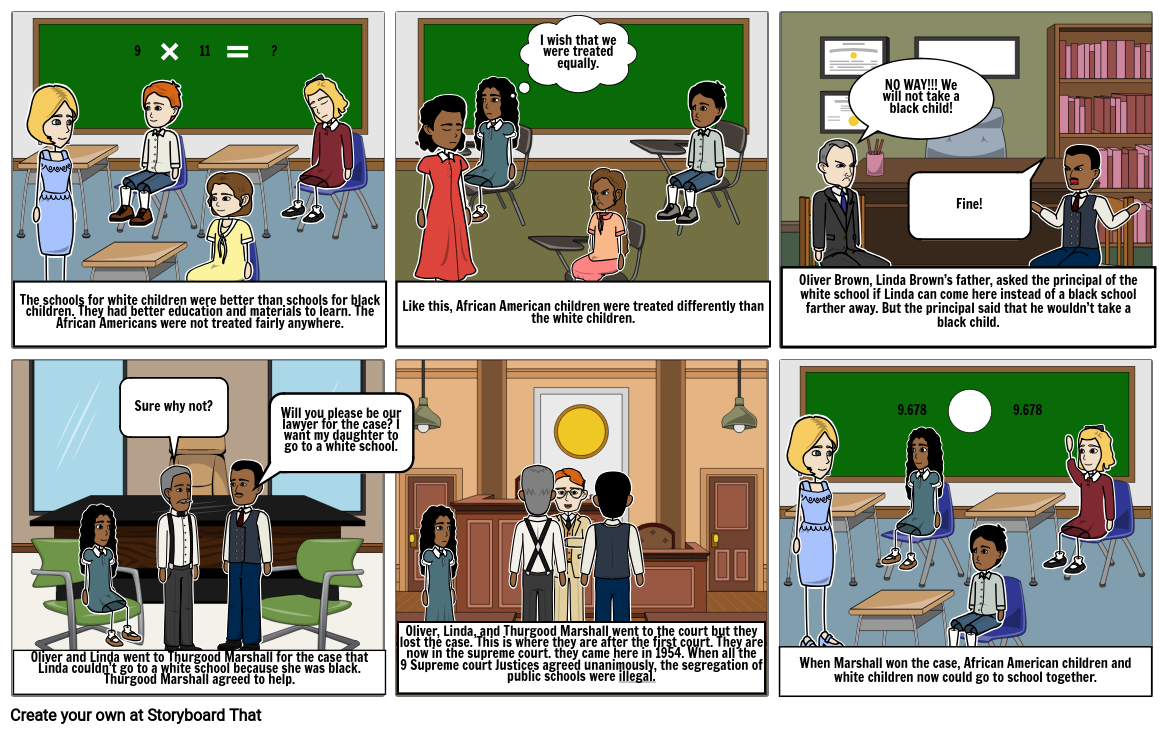 Brown vs. Board of Education by Rachel Kim Storyboard