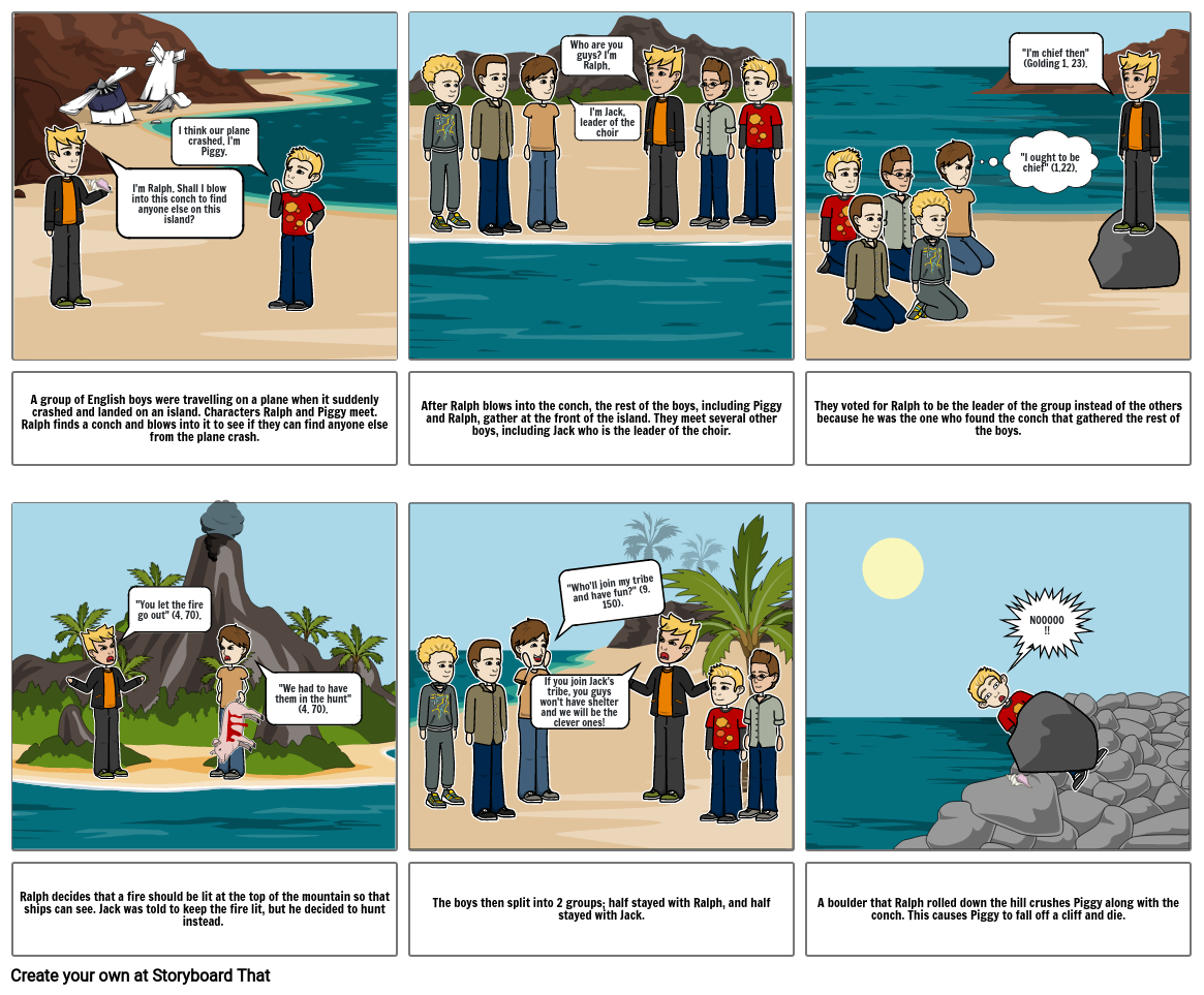 comic strip - lit circles Storyboard por 5fc86f10