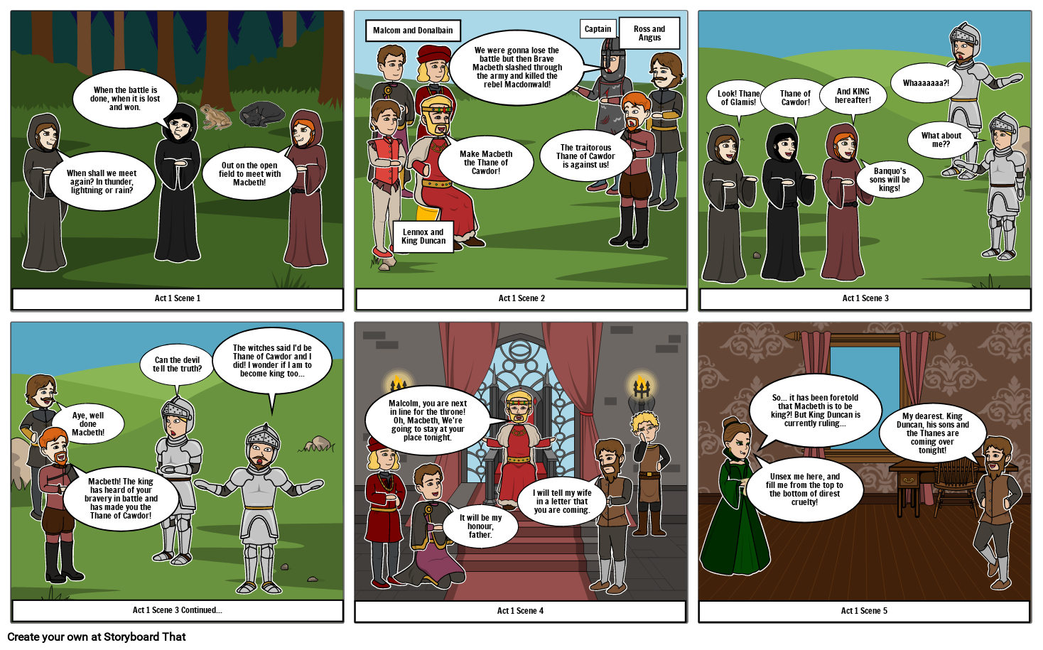 macbeth Storyboard by 5fca8b05