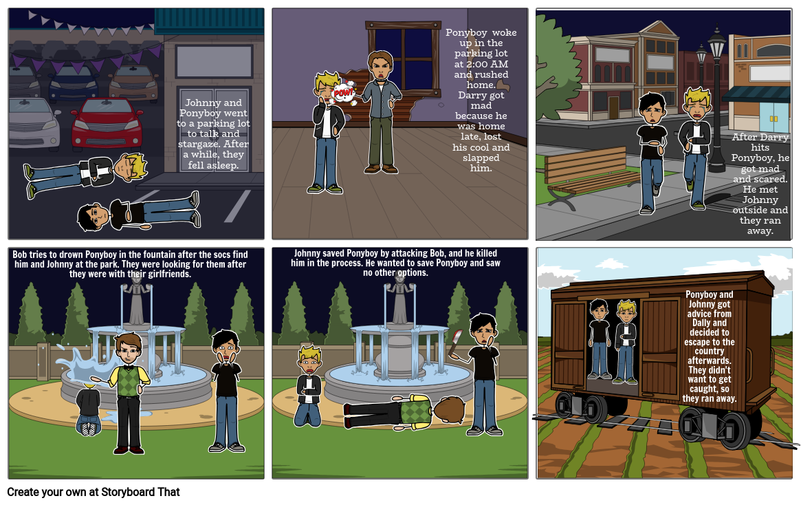 outsiders-chapter-3-storyboard-by-5fd783ab68629