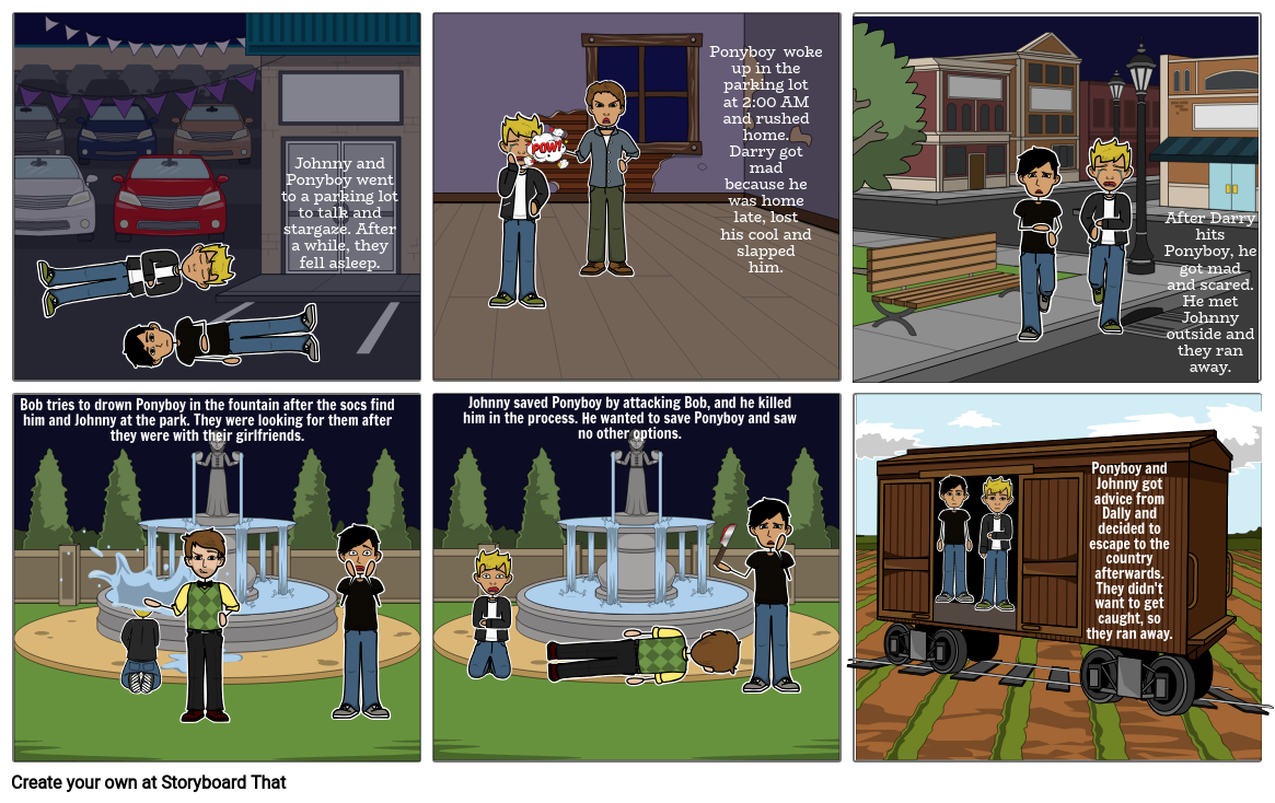 Outsiders Chapter 3 Storyboard Por 5fd783ab68629