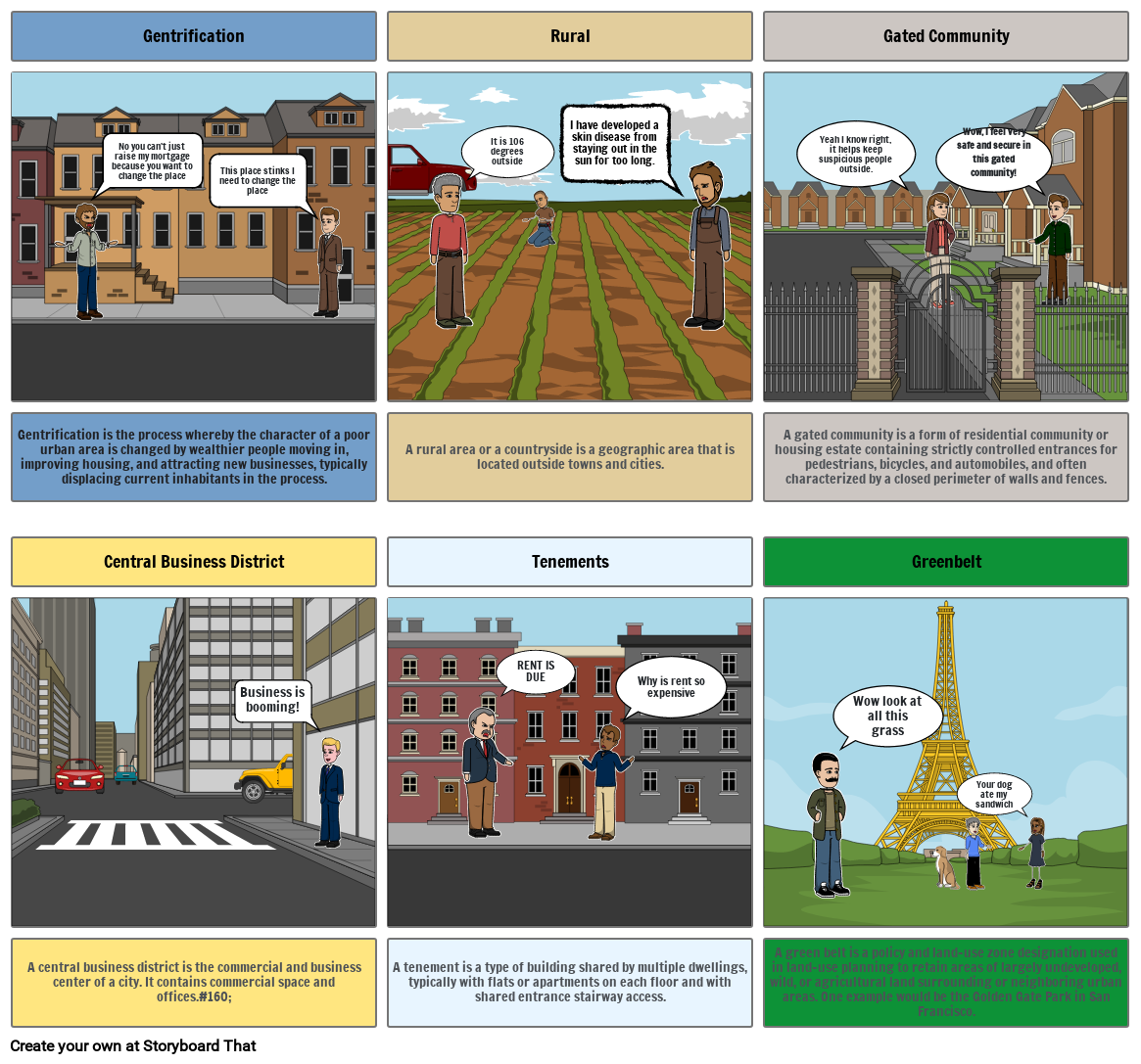 ap exam Storyboard by 601211