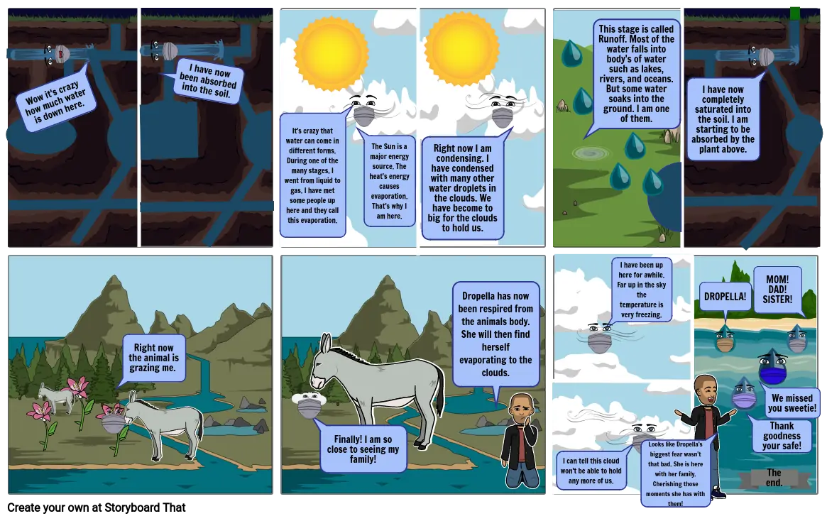 Water Cycle Comic Strip AOL 2 Storyboard by 60373183