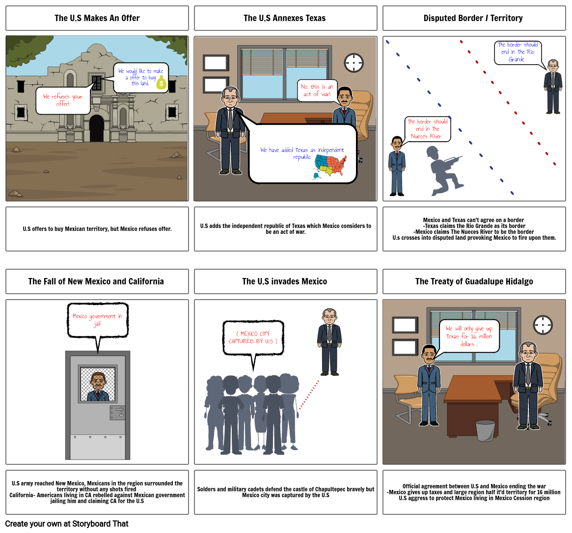 Mexican American War Storyboard by 6042664