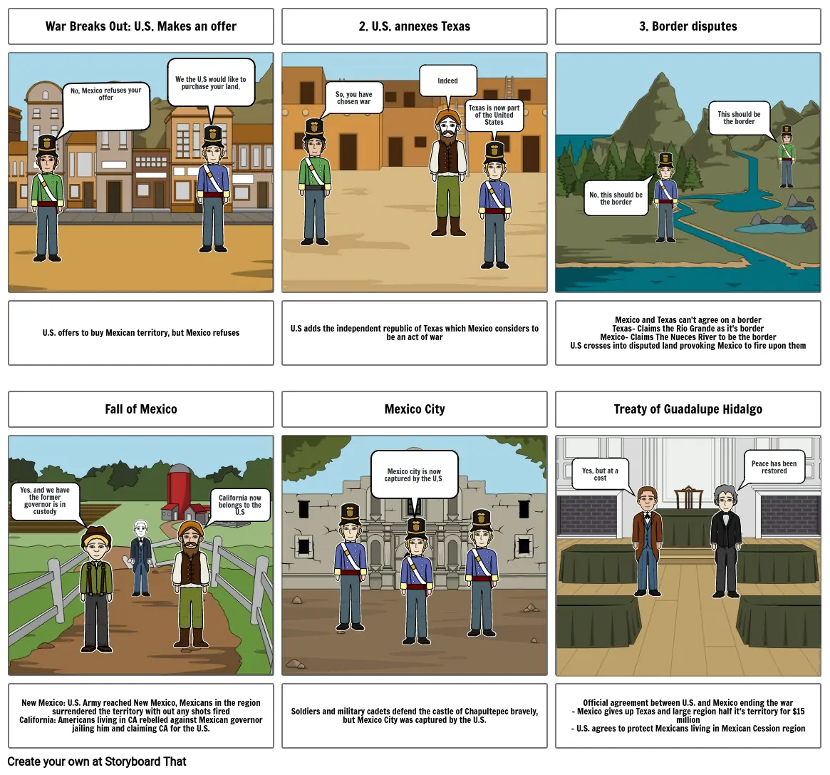 Mexican-American War