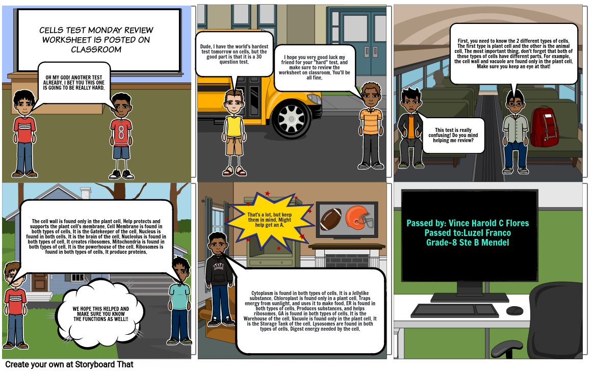 Parts Of the Cell Storyboard Tarafından 605b8dab