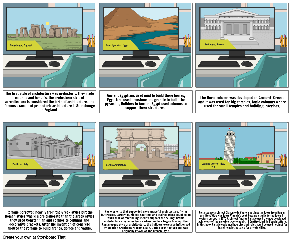 Architecture project storyboard 1