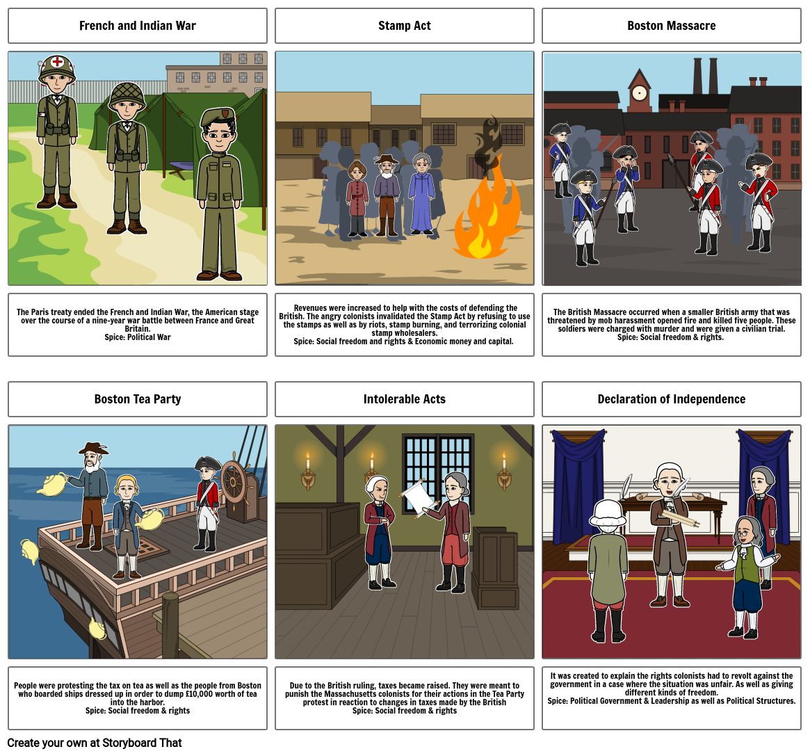 the-effects-of-american-french-revolution-storyboard-project