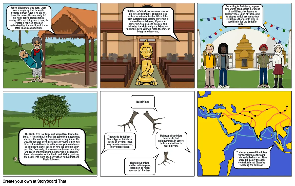 Siddhartha Comic Strip