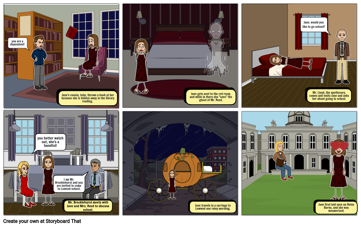 Jane Eyre comic