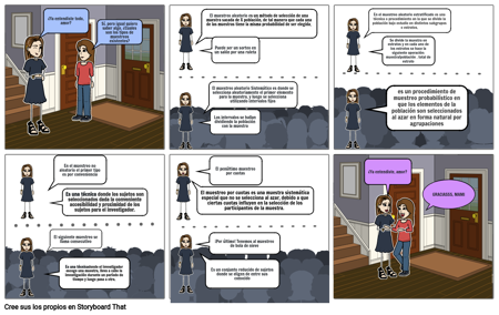 Población, muestra y variables