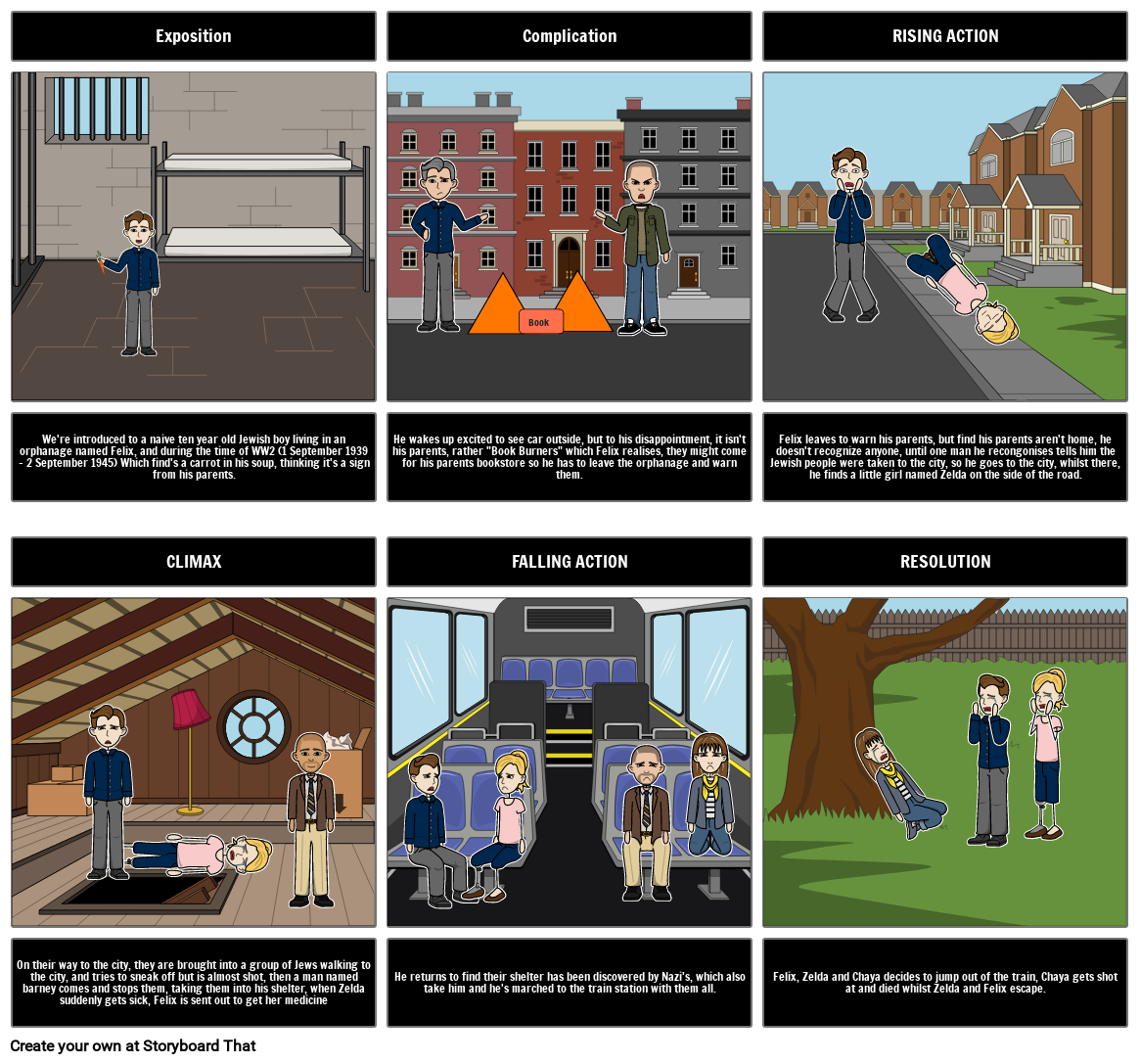 Once Storyboard by 60b76dbf