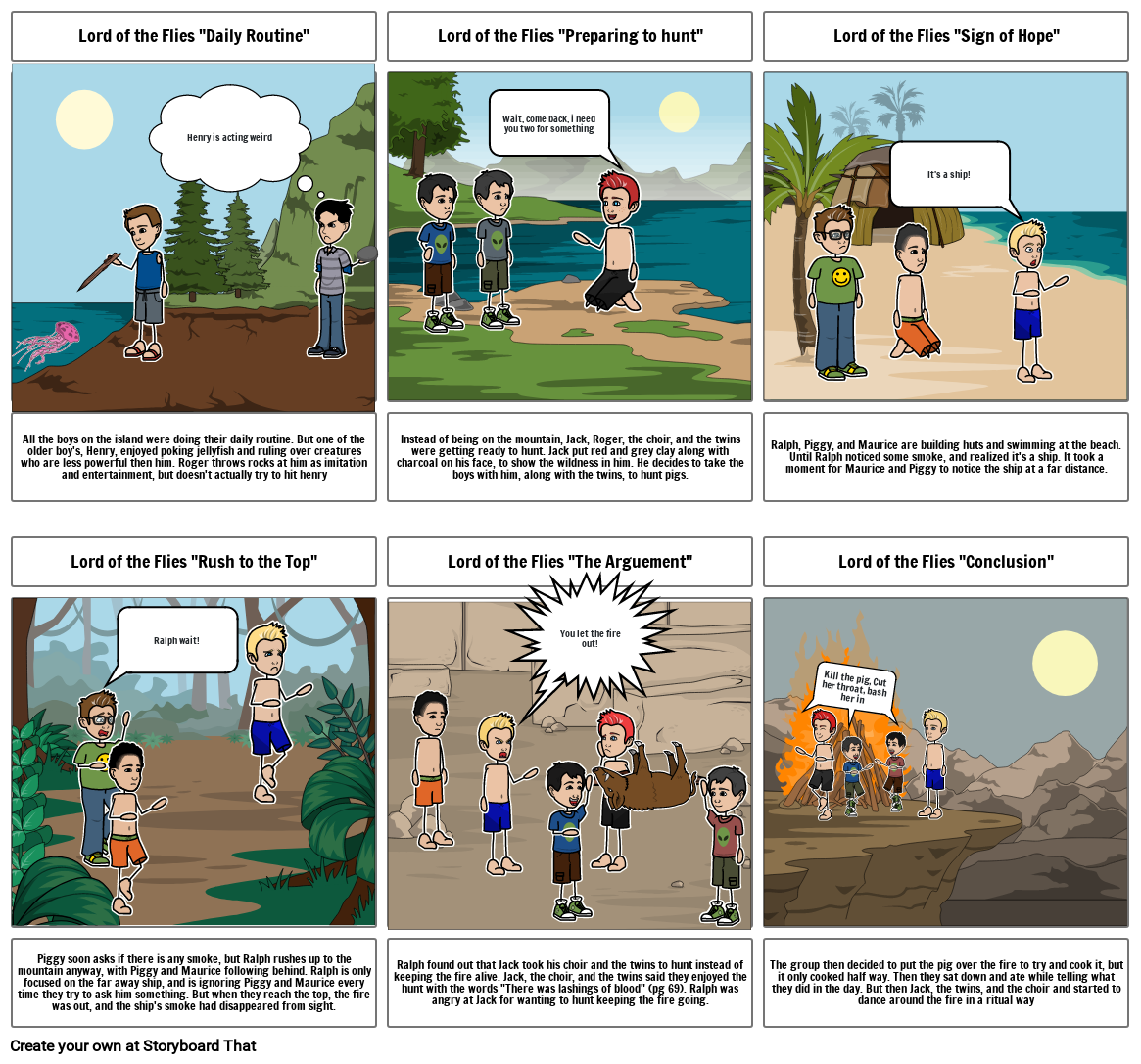 Unknown Story Storyboard by 610083428