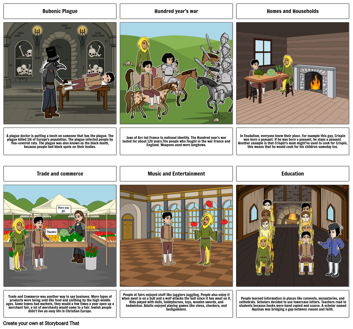 Life in Medieval times Storyboard by 6105c4d5