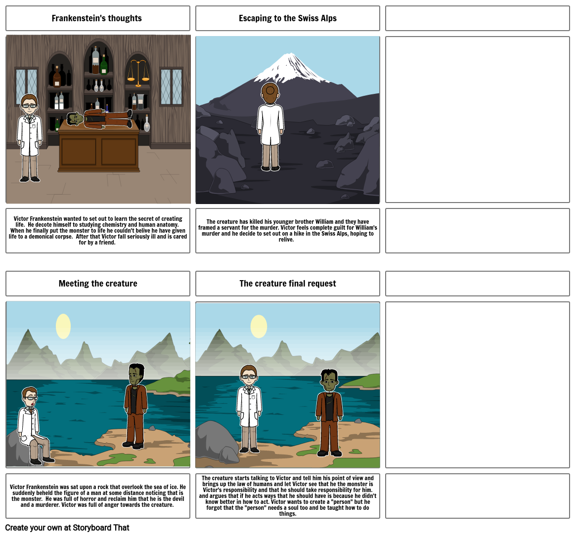 Frankenstein Storyboard by 610f358f