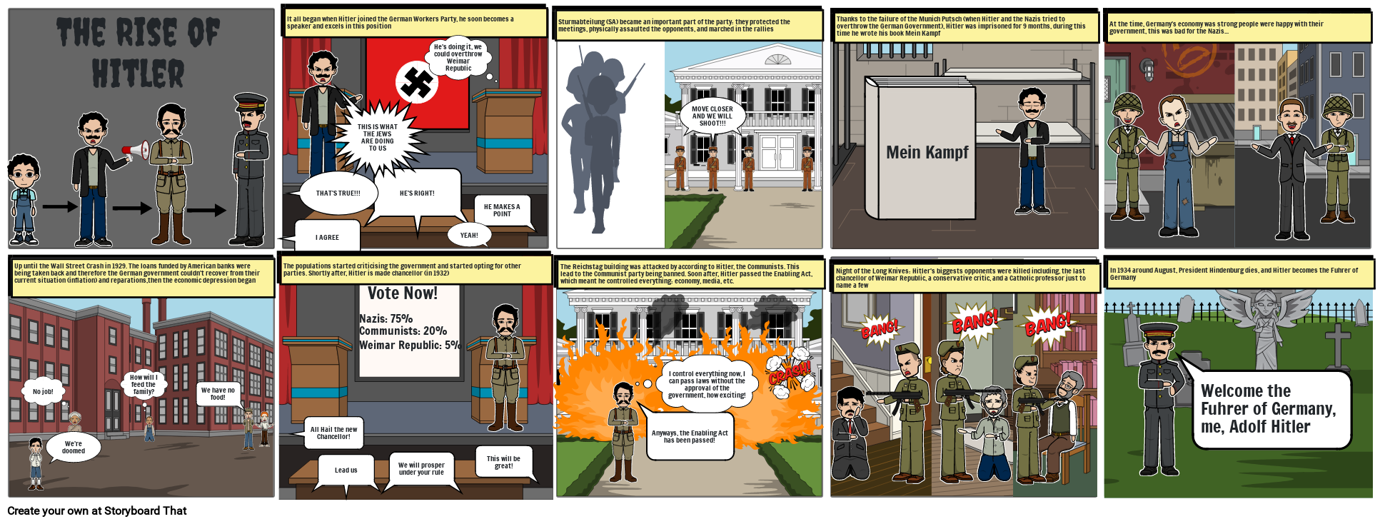 The Rise of Hitler Storyboard par 6131229d