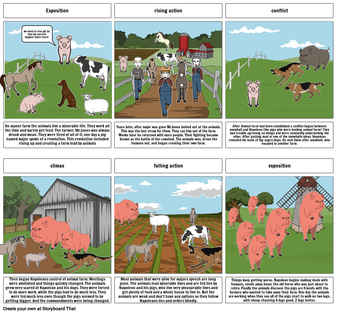 Animal Farm Storyboard by 614a888d