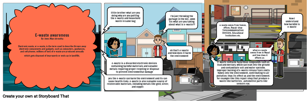 Waste Management of E-waste