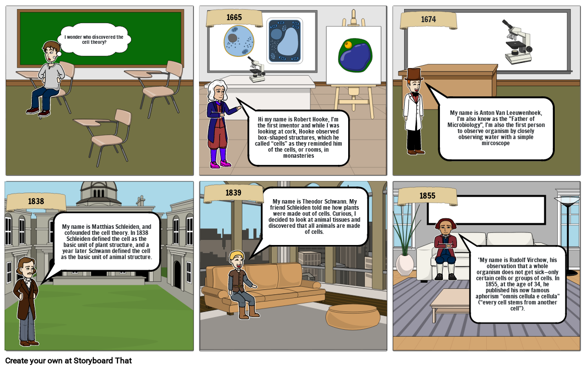 Cell Theory Storyboard By 61db7f1d cell-theory-storyboard-by-61db7f1d