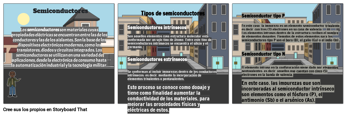 Semiconductores