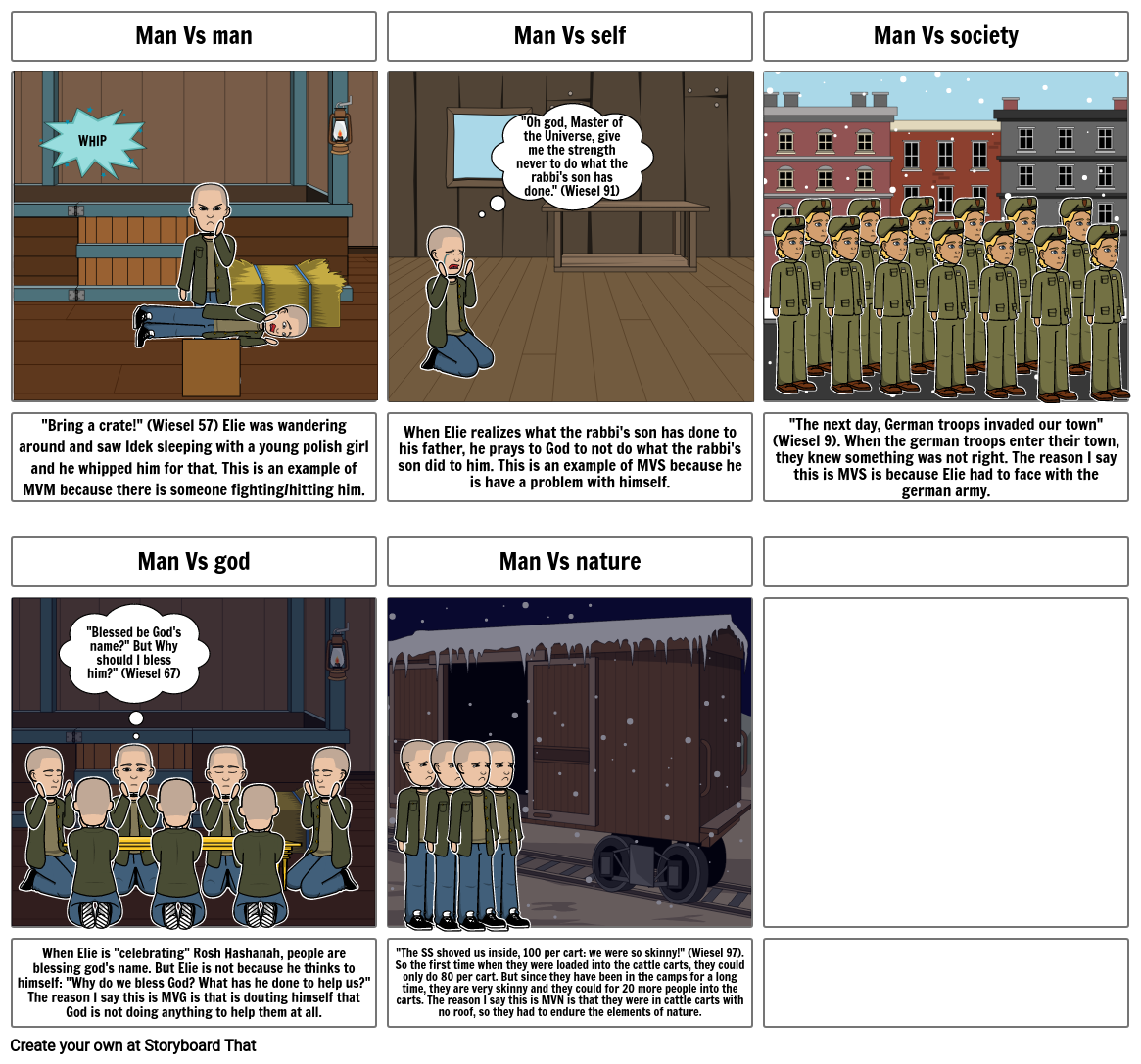 5-conflicts-of-night-storyboard-por-62033094