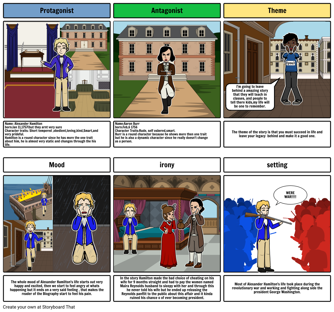 Story Board 2 Term Analysis 6220ab3210707