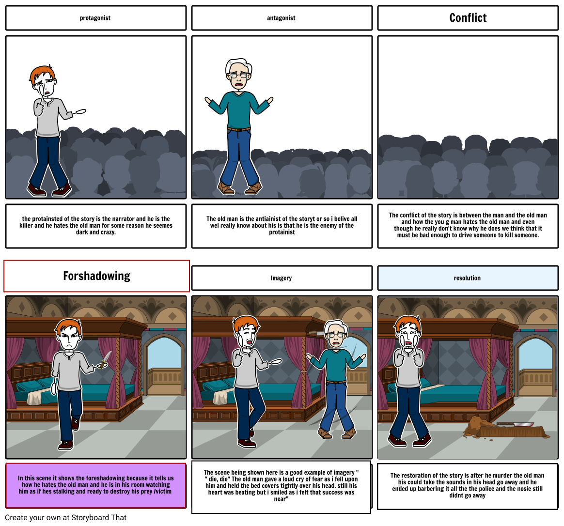 the-tell-tale-herats-storyboard-por-6220ab3210707