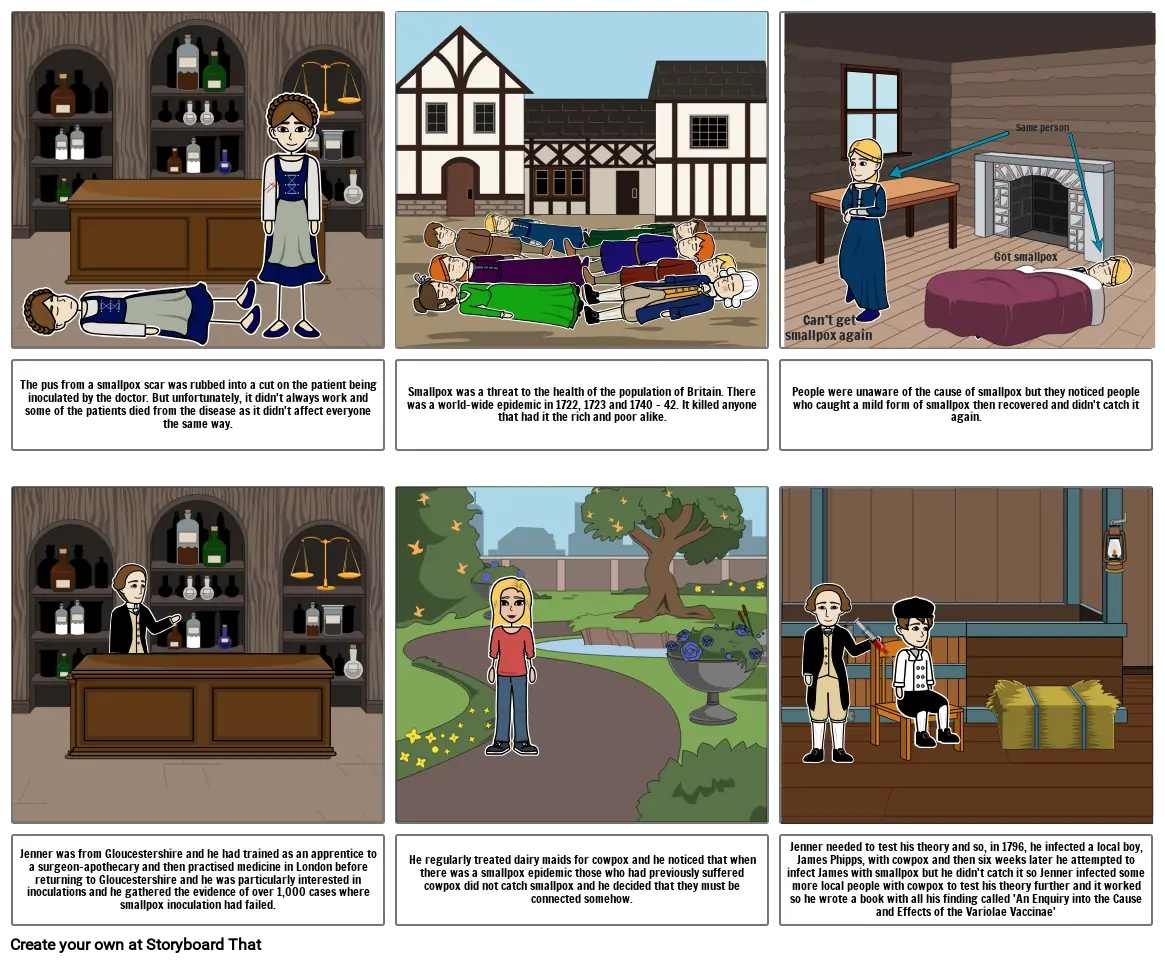 edward jenner Storyboard by 6220d900