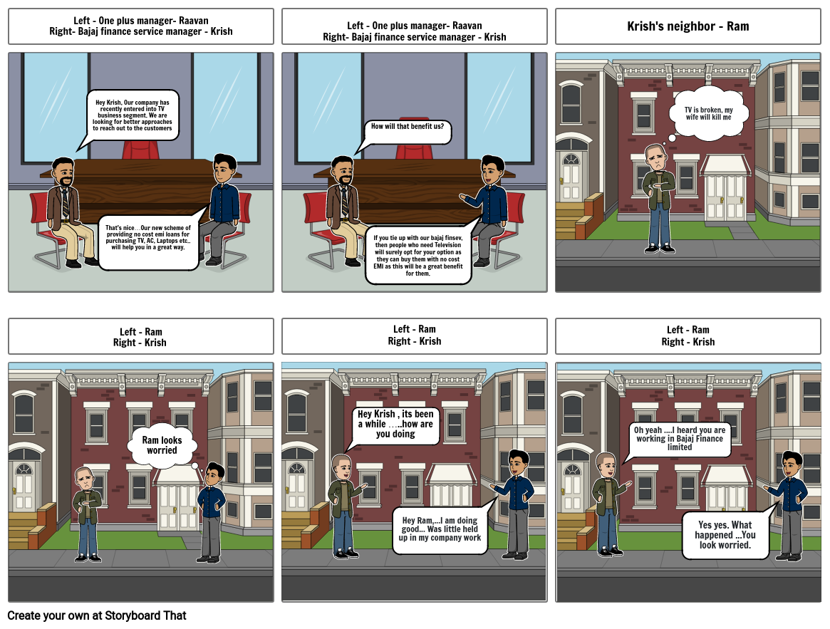 Bajaj Finance Business Case study Storyboard by 62399d16